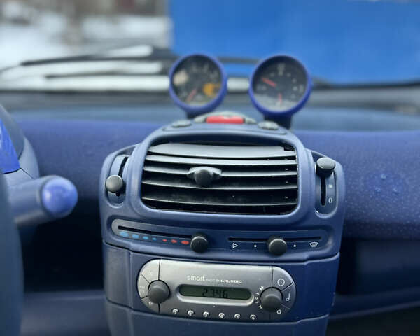 Синий Смарт Форту, объемом двигателя 0.6 л и пробегом 150 тыс. км за 2799 $, фото 10 на Automoto.ua