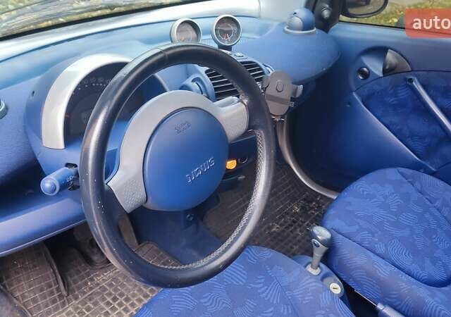 Синій Смарт Fortwo, об'ємом двигуна 0.6 л та пробігом 204 тис. км за 3900 $, фото 6 на Automoto.ua