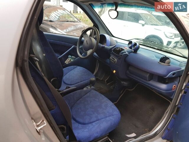 Синій Смарт Fortwo, об'ємом двигуна 0.6 л та пробігом 170 тис. км за 2700 $, фото 6 на Automoto.ua