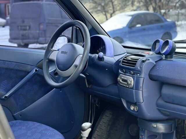 Синій Смарт Fortwo, об'ємом двигуна 0.6 л та пробігом 150 тис. км за 2899 $, фото 4 на Automoto.ua