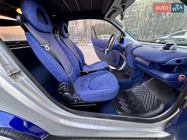 Синій Смарт Fortwo, об'ємом двигуна 0.6 л та пробігом 198 тис. км за 2600 $, фото 34 на Automoto.ua