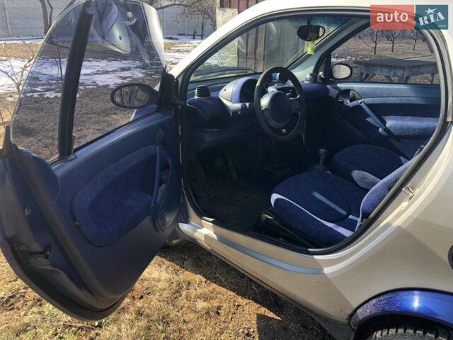 Синій Смарт Fortwo, об'ємом двигуна 0.8 л та пробігом 341 тис. км за 3200 $, фото 7 на Automoto.ua