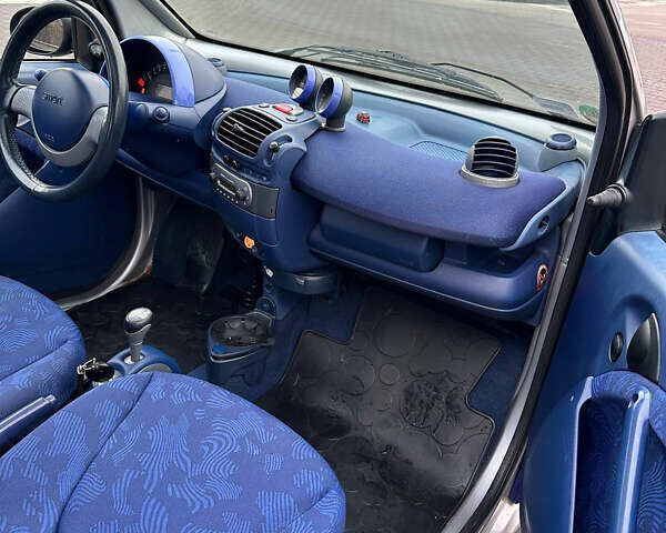 Синий Смарт Форту, объемом двигателя 0.6 л и пробегом 279 тыс. км за 2150 $, фото 8 на Automoto.ua