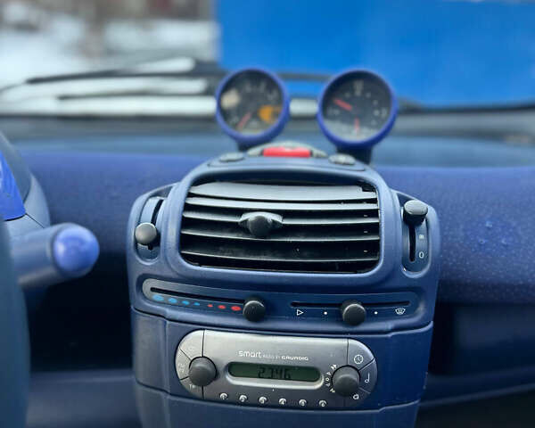 Синий Смарт Форту, объемом двигателя 0.6 л и пробегом 150 тыс. км за 2599 $, фото 6 на Automoto.ua