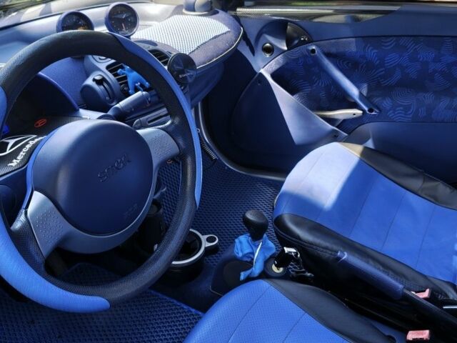 Синій Смарт Fortwo, об'ємом двигуна 0.8 л та пробігом 268 тис. км за 2261 $, фото 7 на Automoto.ua