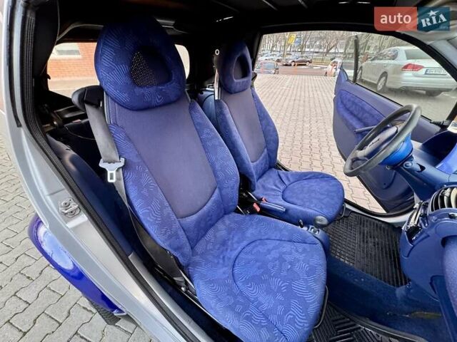 Синій Смарт Fortwo, об'ємом двигуна 0.6 л та пробігом 198 тис. км за 2600 $, фото 39 на Automoto.ua