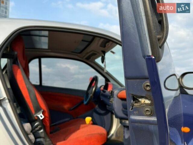Синий Смарт Форту, объемом двигателя 0.6 л и пробегом 217 тыс. км за 2700 $, фото 17 на Automoto.ua