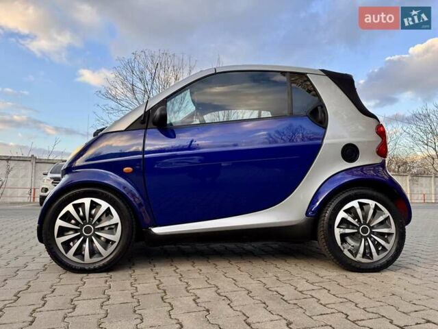 Синій Смарт Fortwo, об'ємом двигуна 0.6 л та пробігом 198 тис. км за 2600 $, фото 5 на Automoto.ua
