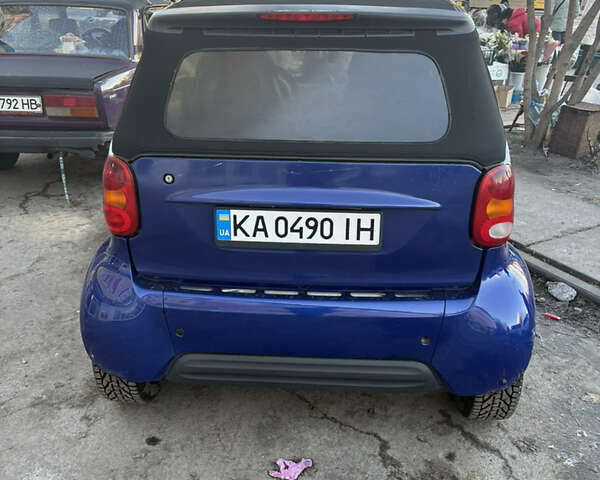 Синий Смарт Форту, объемом двигателя 0.6 л и пробегом 175 тыс. км за 2200 $, фото 1 на Automoto.ua