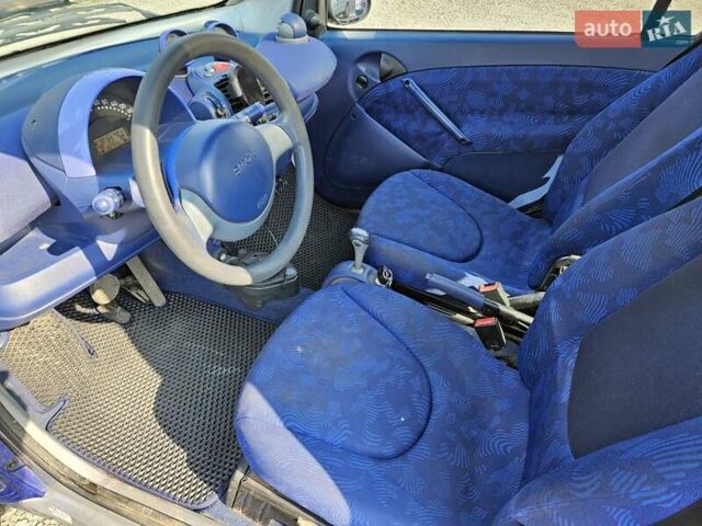 Синий Смарт Форту, объемом двигателя 0.6 л и пробегом 207 тыс. км за 3300 $, фото 8 на Automoto.ua