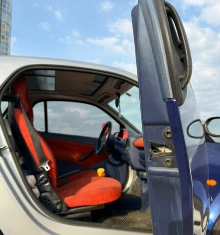 Синій Смарт Fortwo, об'ємом двигуна 0.6 л та пробігом 217 тис. км за 3135 $, фото 22 на Automoto.ua