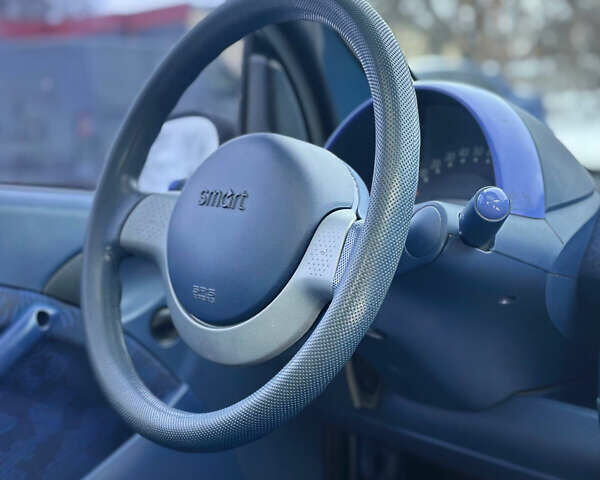 Синий Смарт Форту, объемом двигателя 0.6 л и пробегом 150 тыс. км за 2599 $, фото 5 на Automoto.ua