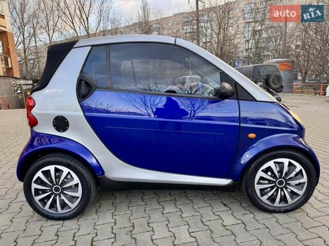 Синій Смарт Fortwo, об'ємом двигуна 0.6 л та пробігом 198 тис. км за 2600 $, фото 9 на Automoto.ua