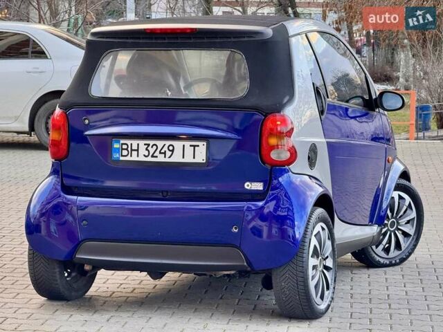 Синій Смарт Fortwo, об'ємом двигуна 0.6 л та пробігом 198 тис. км за 2600 $, фото 20 на Automoto.ua