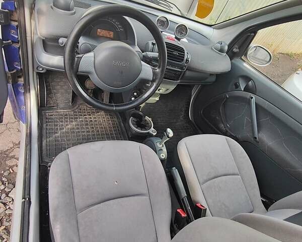 Синій Смарт Fortwo, об'ємом двигуна 0.6 л та пробігом 186 тис. км за 2800 $, фото 4 на Automoto.ua