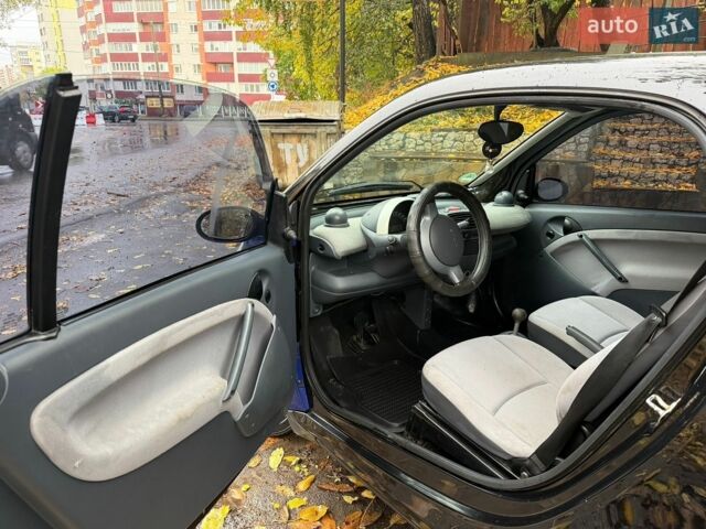 Синий Смарт Форту, объемом двигателя 0.6 л и пробегом 117 тыс. км за 2299 $, фото 9 на Automoto.ua