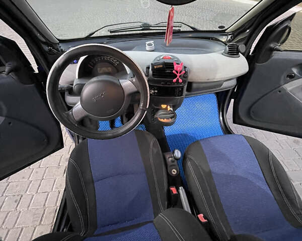 Синий Смарт Форту, объемом двигателя 0.6 л и пробегом 215 тыс. км за 3300 $, фото 21 на Automoto.ua
