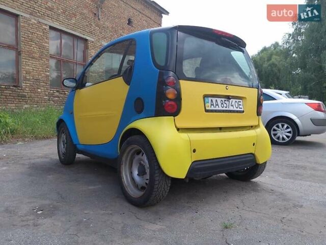 Синій Смарт Fortwo, об'ємом двигуна 0.8 л та пробігом 288 тис. км за 3300 $, фото 5 на Automoto.ua