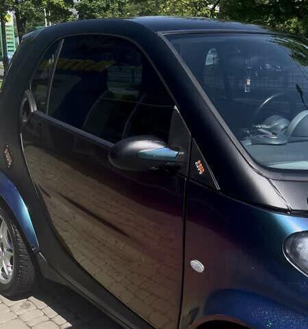 Синій Смарт Fortwo, об'ємом двигуна 0.6 л та пробігом 201 тис. км за 1200 $, фото 4 на Automoto.ua