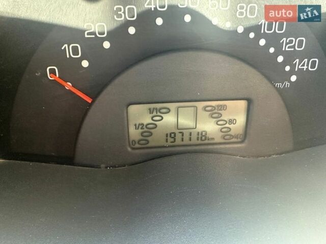 Синий Смарт Форту, объемом двигателя 0.6 л и пробегом 190 тыс. км за 2200 $, фото 4 на Automoto.ua