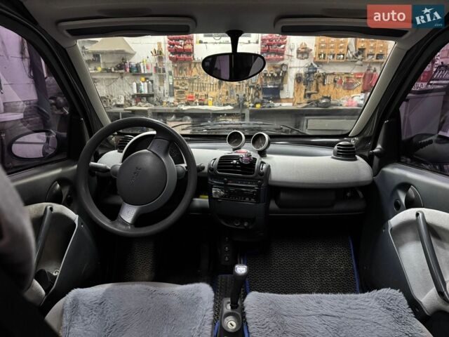 Синий Смарт Форту, объемом двигателя 0.6 л и пробегом 170 тыс. км за 2500 $, фото 2 на Automoto.ua
