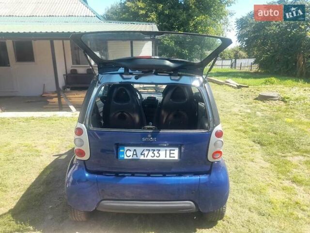 Синий Смарт Форту, объемом двигателя 0.6 л и пробегом 250 тыс. км за 2500 $, фото 5 на Automoto.ua