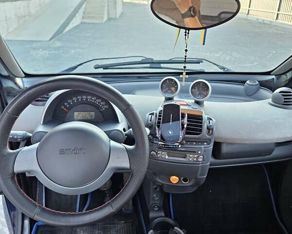 Синій Смарт Fortwo, об'ємом двигуна 0.8 л та пробігом 270 тис. км за 3800 $, фото 14 на Automoto.ua