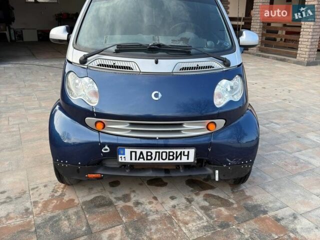 Синий Смарт Форту, объемом двигателя 0.6 л и пробегом 243 тыс. км за 3750 $, фото 6 на Automoto.ua