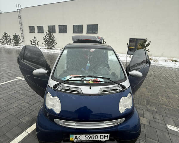 Синій Смарт Fortwo, об'ємом двигуна 0.6 л та пробігом 208 тис. км за 3200 $, фото 4 на Automoto.ua