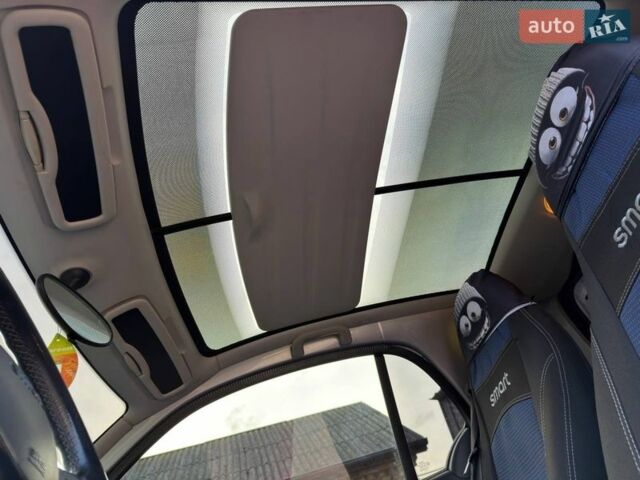 Синий Смарт Форту, объемом двигателя 0.6 л и пробегом 243 тыс. км за 3750 $, фото 18 на Automoto.ua