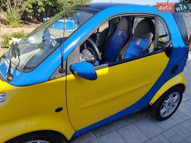 Синій Смарт Fortwo, об'ємом двигуна 0.6 л та пробігом 159 тис. км за 3300 $, фото 3 на Automoto.ua
