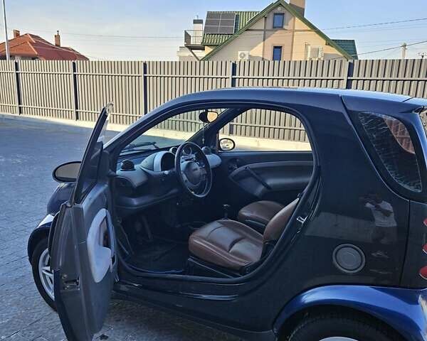 Синій Смарт Fortwo, об'ємом двигуна 0.8 л та пробігом 270 тис. км за 3800 $, фото 12 на Automoto.ua