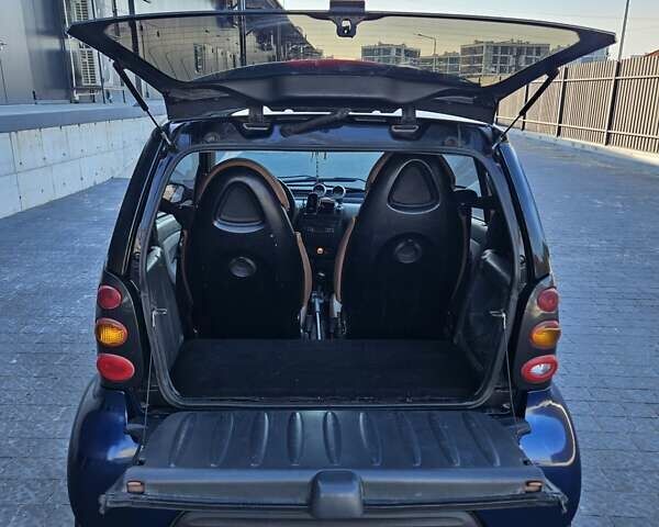 Синій Смарт Fortwo, об'ємом двигуна 0.8 л та пробігом 270 тис. км за 3800 $, фото 6 на Automoto.ua