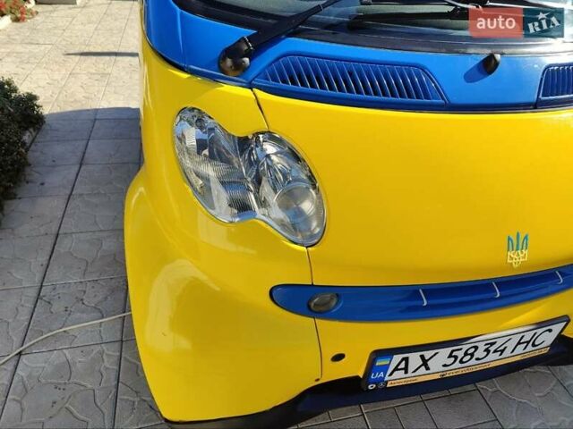 Синій Смарт Fortwo, об'ємом двигуна 0.6 л та пробігом 159 тис. км за 3300 $, фото 12 на Automoto.ua