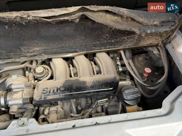 Синий Смарт Форту, объемом двигателя 0.6 л и пробегом 243 тыс. км за 3750 $, фото 25 на Automoto.ua