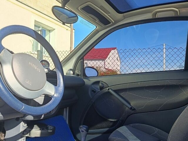 Синій Смарт Fortwo, об'ємом двигуна 0.6 л та пробігом 210 тис. км за 3400 $, фото 11 на Automoto.ua