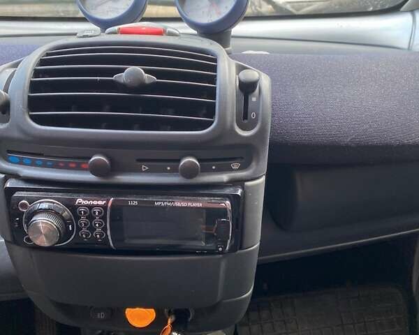 Синий Смарт Форту, объемом двигателя 0.6 л и пробегом 150 тыс. км за 2500 $, фото 2 на Automoto.ua