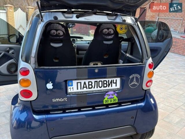 Синий Смарт Форту, объемом двигателя 0.6 л и пробегом 243 тыс. км за 3750 $, фото 2 на Automoto.ua