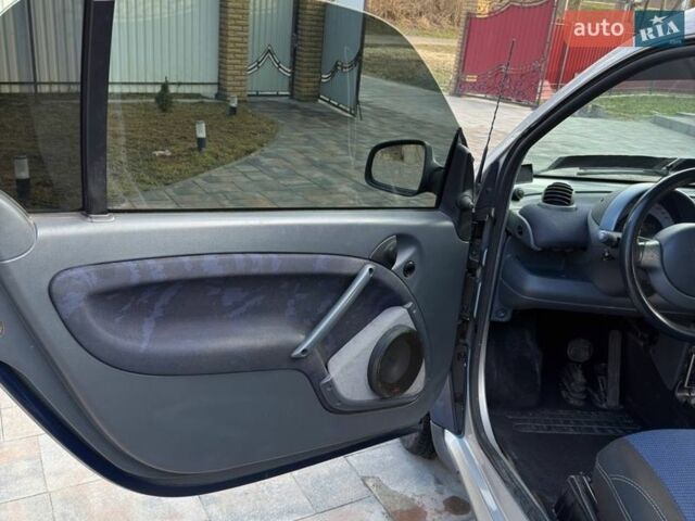 Синий Смарт Форту, объемом двигателя 0.6 л и пробегом 243 тыс. км за 3750 $, фото 22 на Automoto.ua