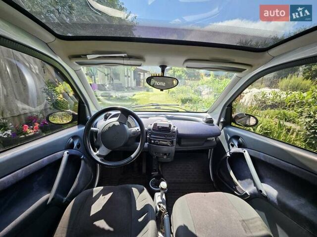 Синій Смарт Fortwo, об'ємом двигуна 0.6 л та пробігом 241 тис. км за 3300 $, фото 7 на Automoto.ua