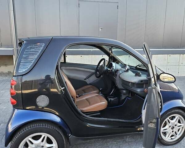 Синій Смарт Fortwo, об'ємом двигуна 0.8 л та пробігом 270 тис. км за 3800 $, фото 10 на Automoto.ua
