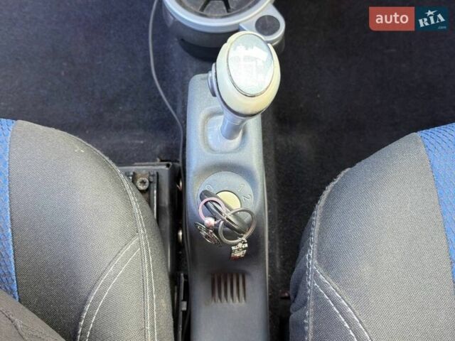 Синий Смарт Форту, объемом двигателя 0.6 л и пробегом 243 тыс. км за 3750 $, фото 15 на Automoto.ua