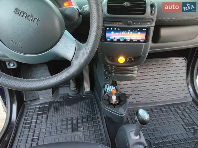 Синій Смарт Fortwo, об'ємом двигуна 0.8 л та пробігом 206 тис. км за 5000 $, фото 10 на Automoto.ua