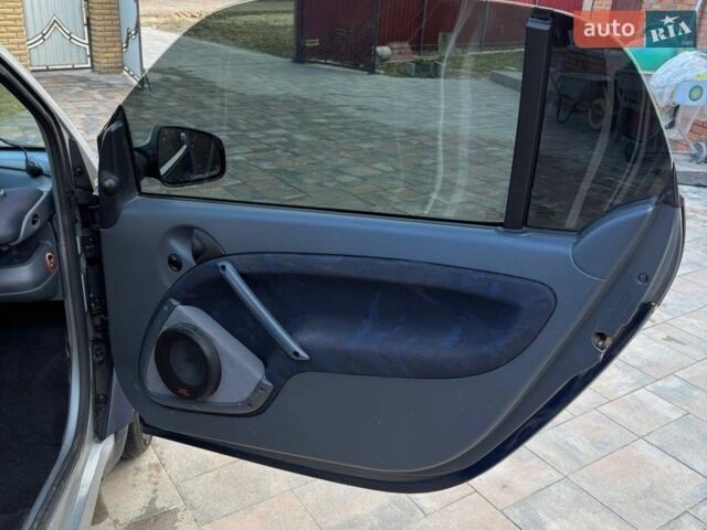 Синий Смарт Форту, объемом двигателя 0.6 л и пробегом 243 тыс. км за 3750 $, фото 21 на Automoto.ua