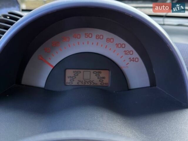 Синий Смарт Форту, объемом двигателя 0.6 л и пробегом 243 тыс. км за 3750 $, фото 11 на Automoto.ua