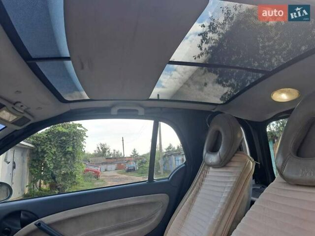 Синій Смарт Fortwo, об'ємом двигуна 0.6 л та пробігом 185 тис. км за 3000 $, фото 5 на Automoto.ua