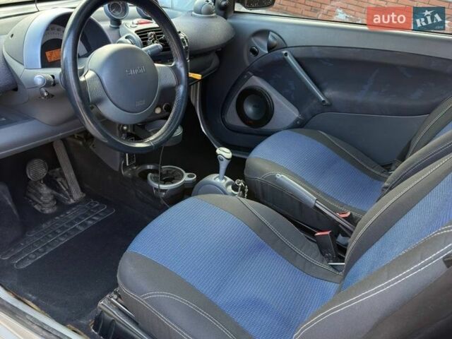Синий Смарт Форту, объемом двигателя 0.6 л и пробегом 243 тыс. км за 3750 $, фото 19 на Automoto.ua