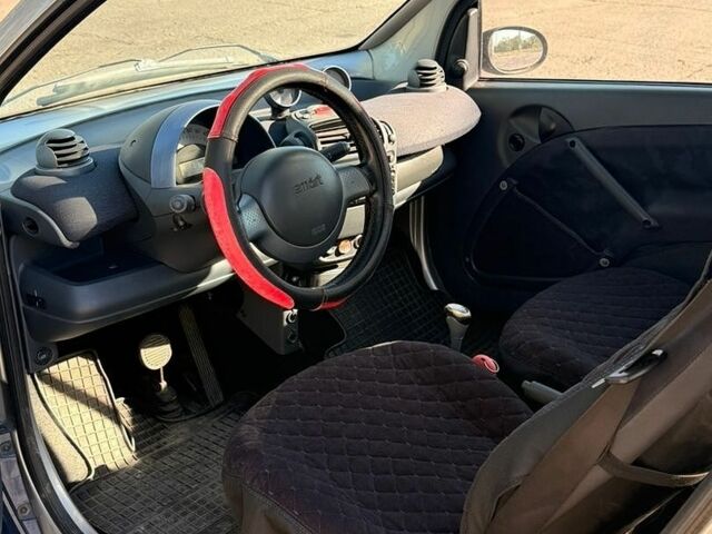 Синій Смарт Fortwo, об'ємом двигуна 0.6 л та пробігом 108 тис. км за 2750 $, фото 8 на Automoto.ua
