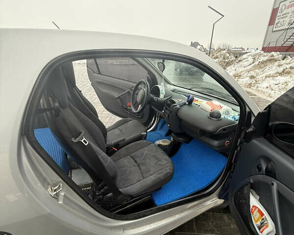 Синій Смарт Fortwo, об'ємом двигуна 0.6 л та пробігом 208 тис. км за 3200 $, фото 9 на Automoto.ua
