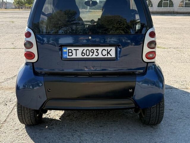 Синій Смарт Fortwo, об'ємом двигуна 0.6 л та пробігом 108 тис. км за 2755 $, фото 7 на Automoto.ua